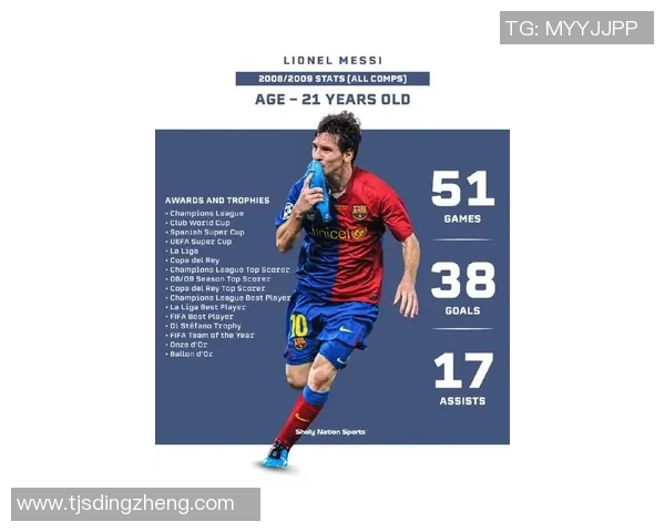 足球明星齐声祝福梅西愿他在新赛季再创辉煌续写传奇人生